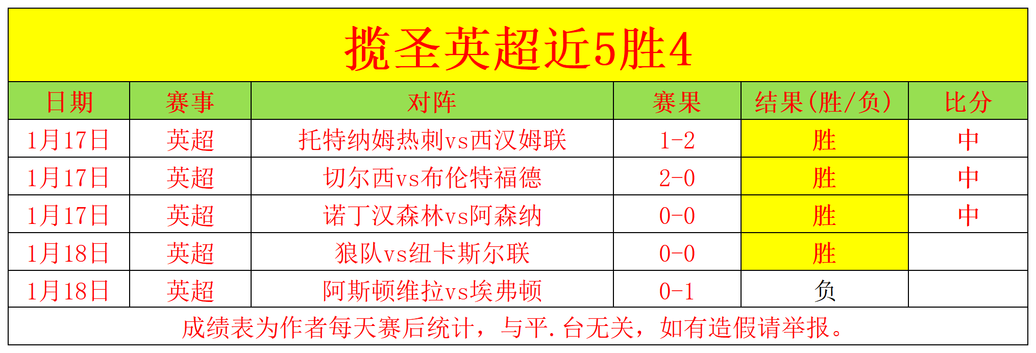 梅西缺席,姆巴佩和克,雷尔助巴黎,ag百家乐集团,ag百家乐官方,ag百家乐登录