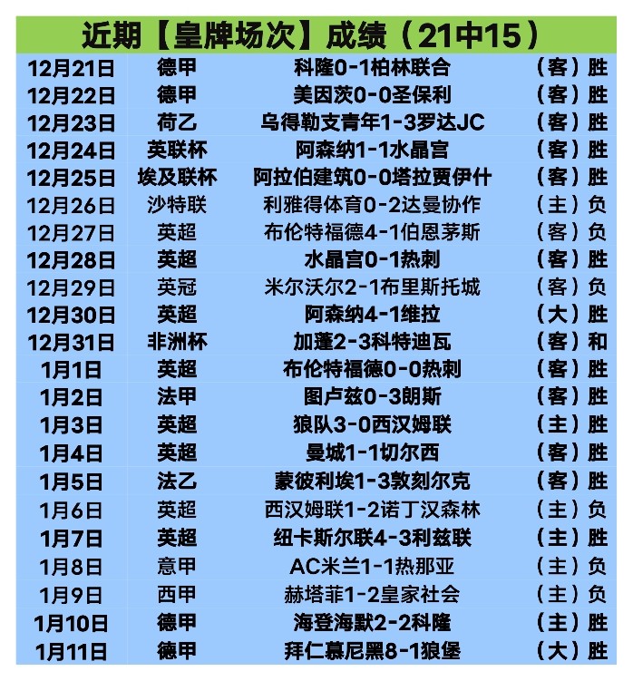 嵇梦珩常规,赛非凡表现,上海久事男,ag百家乐集团,ag百家乐官方,ag百家乐登录