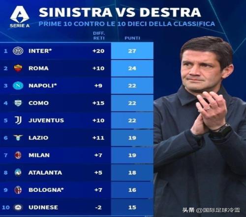 拜仁慕尼黑,主场战平霍,芬海姆,ag百家乐集团,ag百家乐官方,ag百家乐登录