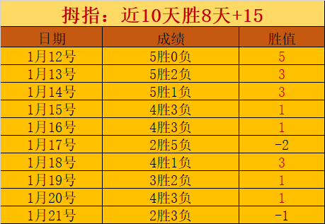 约书亚与弗,里大战最新,进展,ag百家乐集团,ag百家乐官方,ag百家乐登录