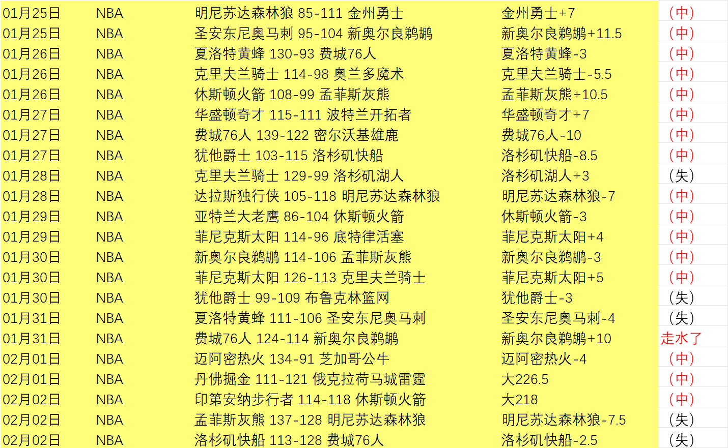 曼联力战连,胜神迹,维拉主场遇,ag百家乐集团,ag百家乐官方,ag百家乐登录