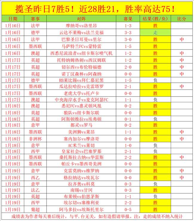 中國女足東,亞杯與韓國,女足,ag百家乐集团,ag百家乐官方,ag百家乐登录